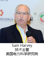 Sam Harvey